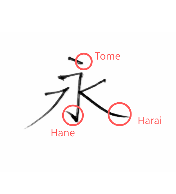 Cómo escribir kanji de forma bonita